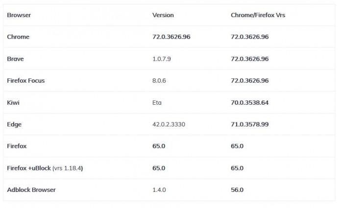 JavaScript教程